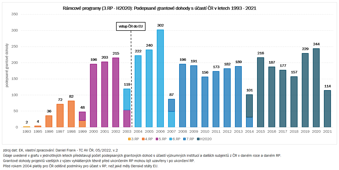 RP_CZ_SG_Frank_TC_AV_CR.png RP_CZ_SG_Frank_TC_AV_CR.png