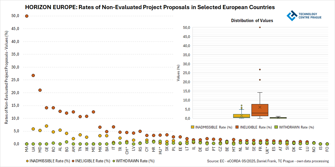 G1_Eval_TC_Frank_202505.png G1_Eval_TC_Frank_202505.png