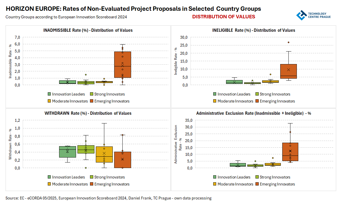 G2_Eval_TC_Frank_202505.png G2_Eval_TC_Frank_202505.png