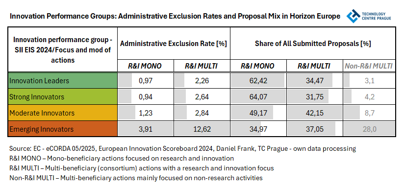 T4_Eval_TC_Frank_202505.png T4_Eval_TC_Frank_202505.png
