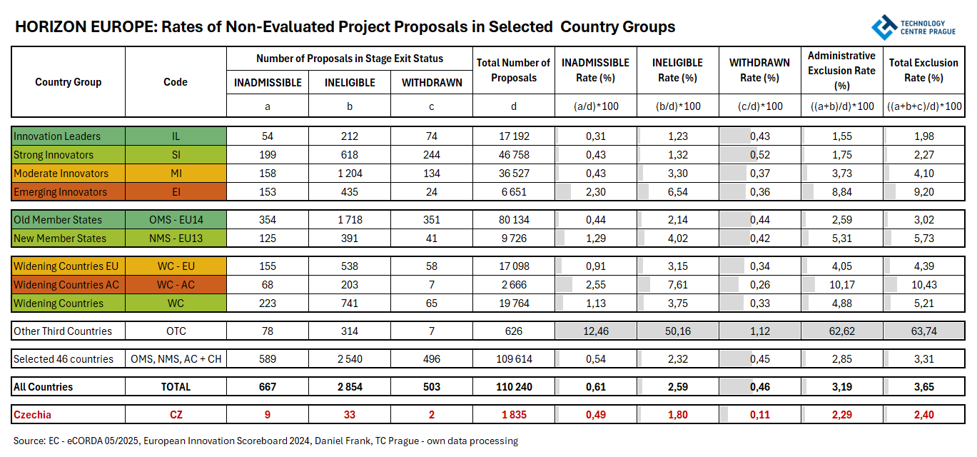 T5_Eval_TC_Frank_202505.png T5_Eval_TC_Frank_202505.png